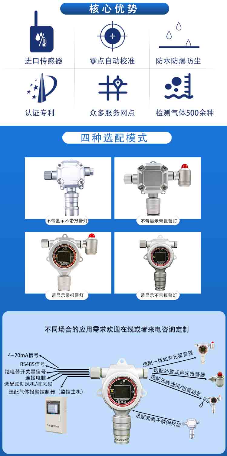 固定在線式三氯化硼BCL3氣體檢測報警儀